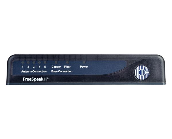 TRANSCEIVER SPLITTER BOX WITH FIBER OPTION.PROVIDES FIVE TRANSCEIVER CAT5 FEEDS FROM ONE TRANSCEIVER